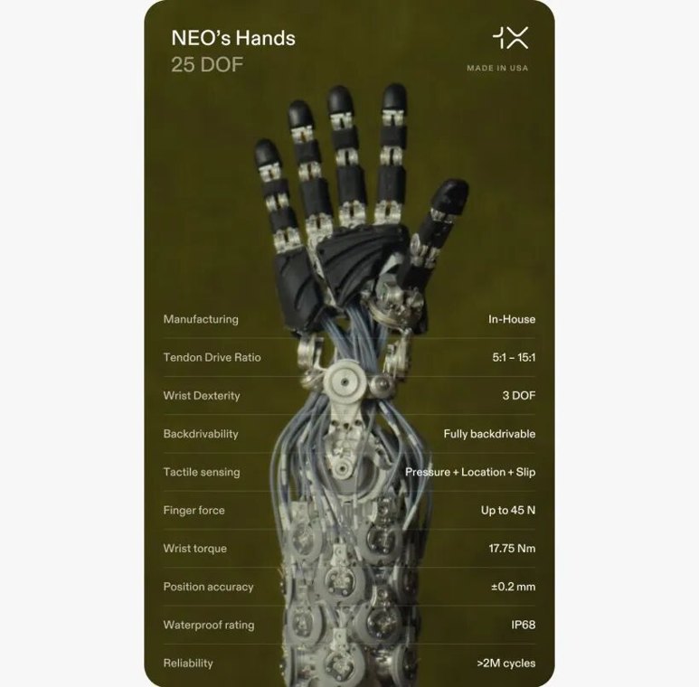 【国际动态】1X 发布 Neo 机器人机械手：25 个自由度，有触觉，可水洗